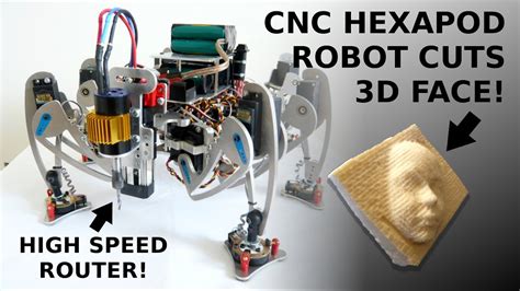 hexapod cnc machine|Hexapod Robot CNC Router .